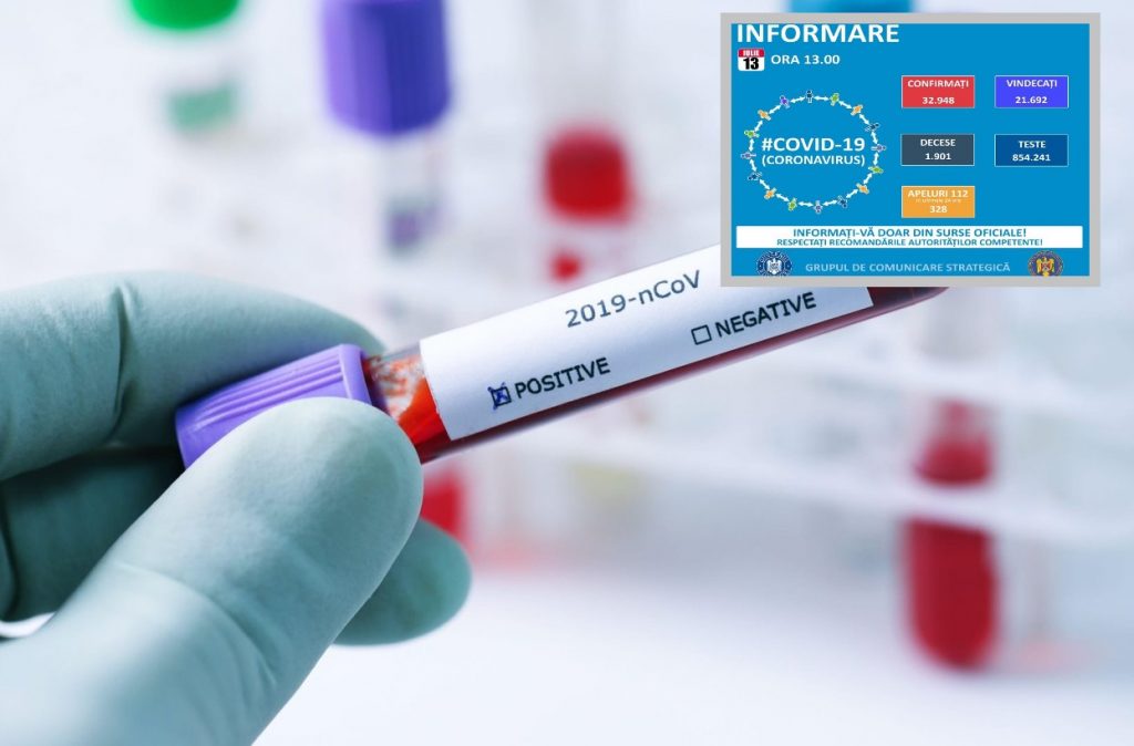 Coronavirus 13 iulie-Valahia Media
