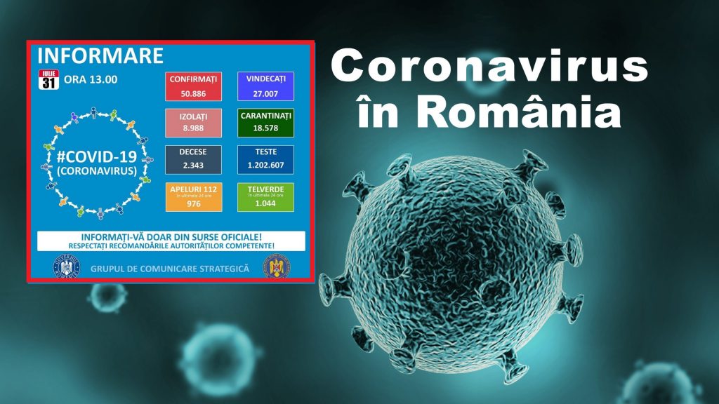 COVID 19-Valahia Media