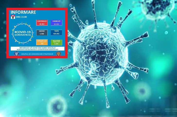coronavirus 17 iulie-Valahia media
