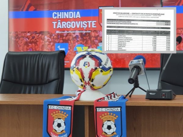 “Salarii” de fotbaliști profesioniști din bani publici! Maxim 8400 euro, lunar/jucător, la o echipă de liga a doua! Venituri de mii de euro lunar, la un club de fotbal, din banii publici.