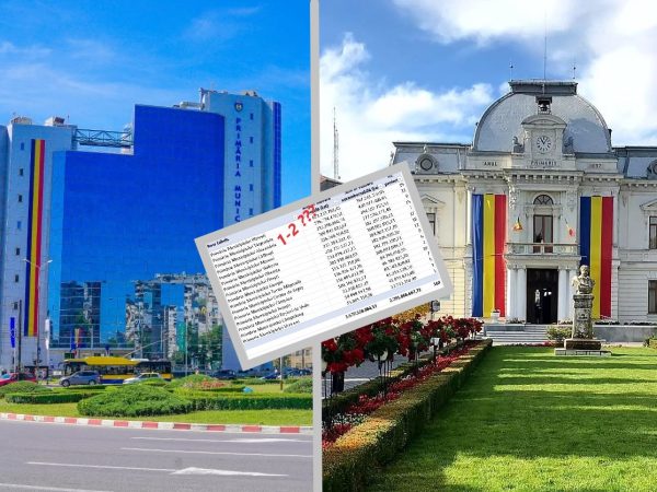 Muntenia-Sud: Ploiești versus Târgoviște, cine e campionul la atragerea de fonduri europene?
