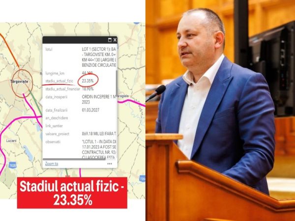 Deputat Daniel Blaga: “DN71 Târgoviște – Bâldana, un proiect ajuns în șanț din cauza PSD-ului”.